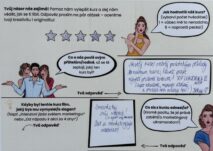 Marketing, eshop, recenze akademie vzdělávání online