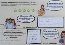 Marketing, eshop, recenze akademie vzdělávání online